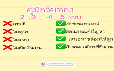 วิธีรับมือลูกวัยทอง